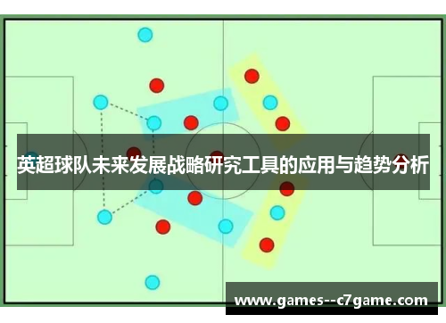 英超球队未来发展战略研究工具的应用与趋势分析 英超球队未来发展战略研究工具的应用与趋势分析