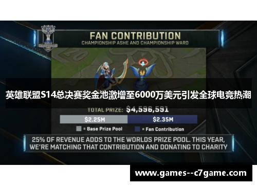 英雄联盟S14总决赛奖金池激增至6000万美元引发全球电竞热潮 英雄联盟S14总决赛奖金池激增至6000万美元引发全球电竞热潮