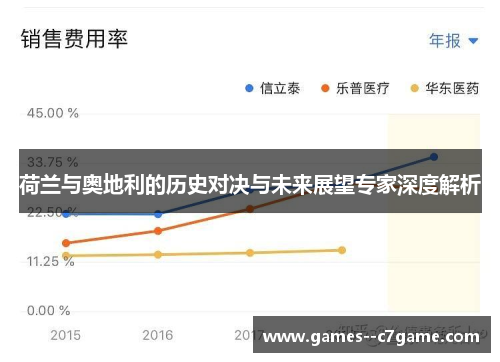 荷兰与奥地利的历史对决与未来展望专家深度解析 荷兰与奥地利的历史对决与未来展望专家深度解析