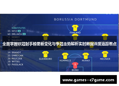 全面掌握欧冠射手榜更新变化与争冠走势解析实时数据深度追踪看点