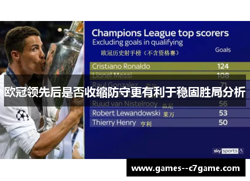 欧冠领先后是否收缩防守更有利于稳固胜局分析