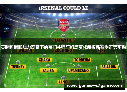 英超新援即战力观察下的豪门补强与格局变化解析新赛季走势前瞻