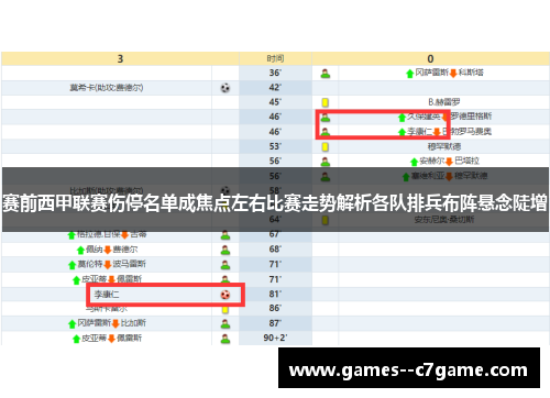 赛前西甲联赛伤停名单成焦点左右比赛走势解析各队排兵布阵悬念陡增