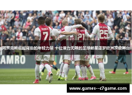 阿贾克斯崛起背后的年轻力量 十位潜力无限的足球新星逐梦欧洲顶级舞台 阿贾克斯崛起背后的年轻力量 十位潜力无限的足球新星逐梦欧洲顶级舞台