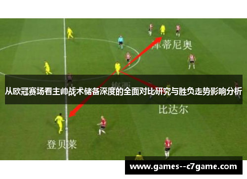 从欧冠赛场看主帅战术储备深度的全面对比研究与胜负走势影响分析