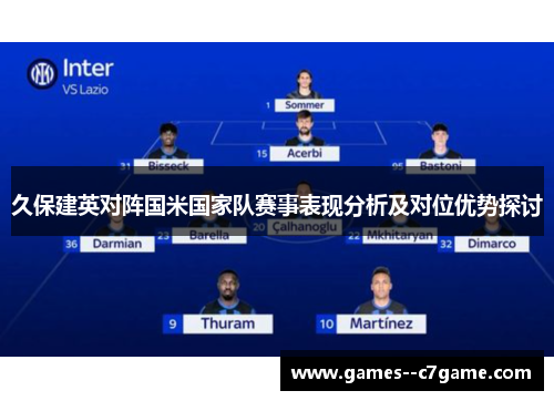 久保建英对阵国米国家队赛事表现分析及对位优势探讨 久保建英对阵国米国家队赛事表现分析及对位优势探讨