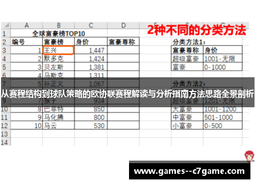 从赛程结构到球队策略的欧协联赛程解读与分析指南方法思路全景剖析