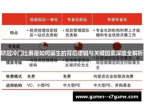 欧冠冷门比赛是如何诞生的背后逻辑与关键因素深度全解析